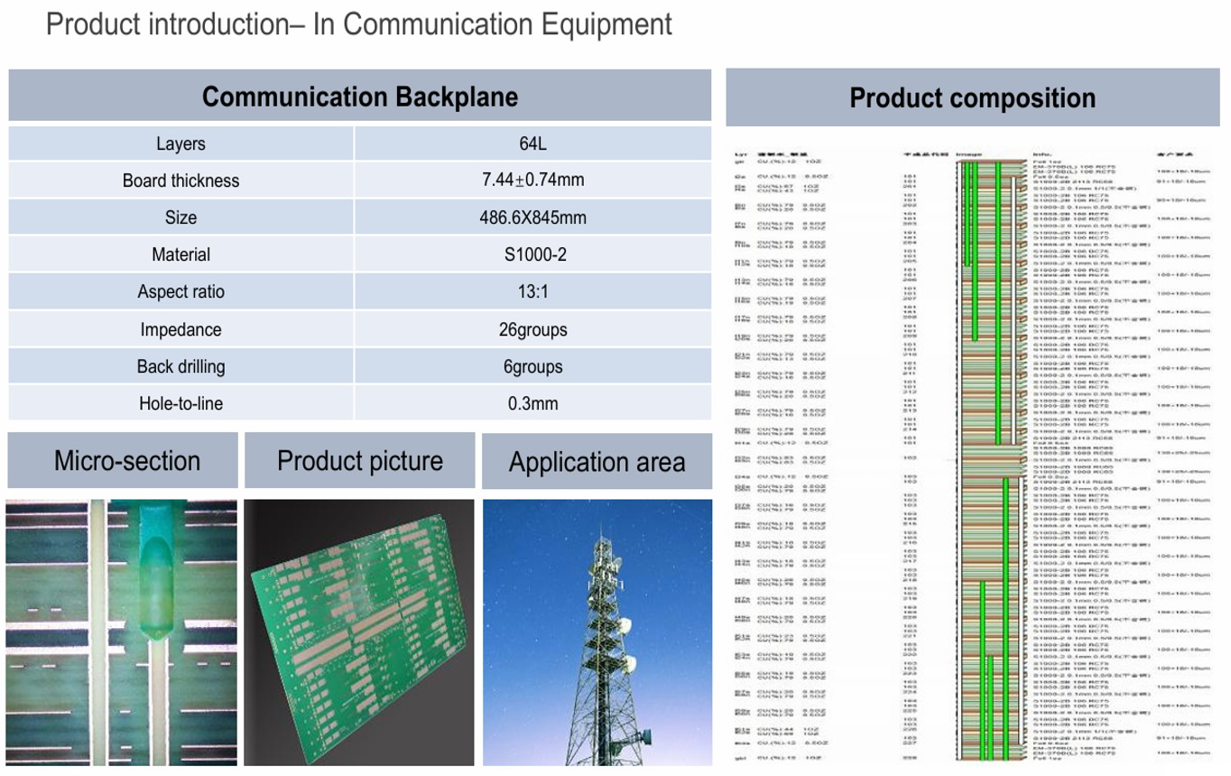 13 通讯器材PCB.jpg